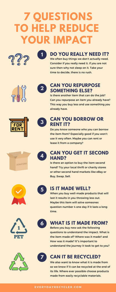 reduce your impact