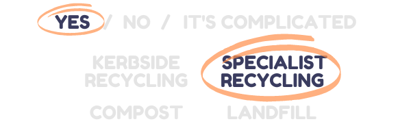 Recycling Check 2